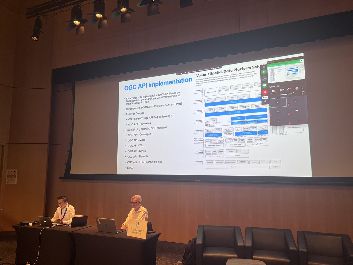 nadinesa's tweet photo. Impressive to see a startup like @ibitzgeomatics have @opengeospatial standards at the core of its platform architecture! https://t.co/wDFNjEPidu