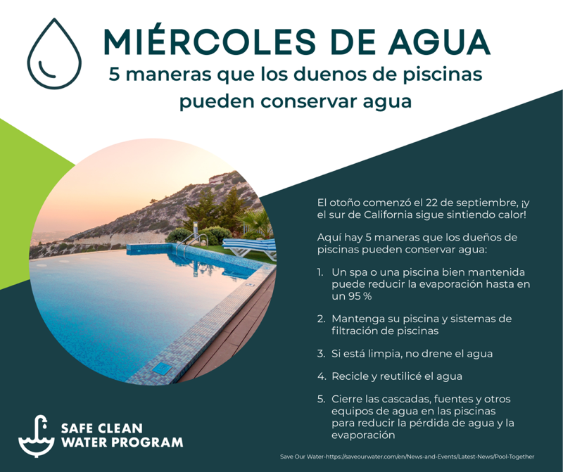 Upper Los Angeles River Watershed Area tweet media