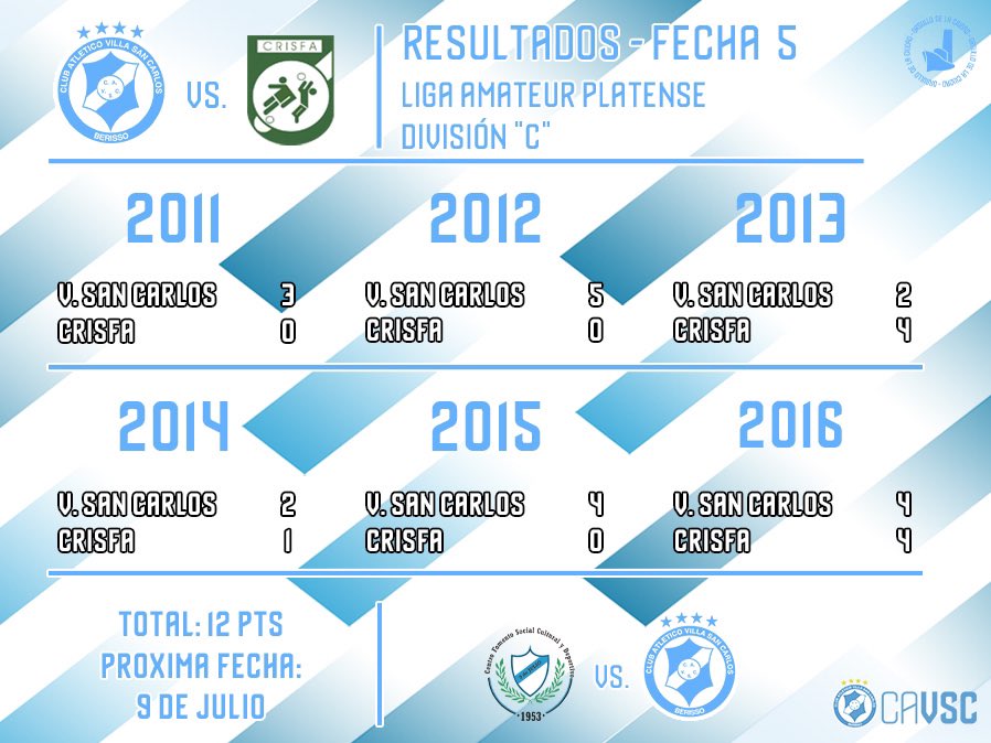 VSCInfantiles tweet picture