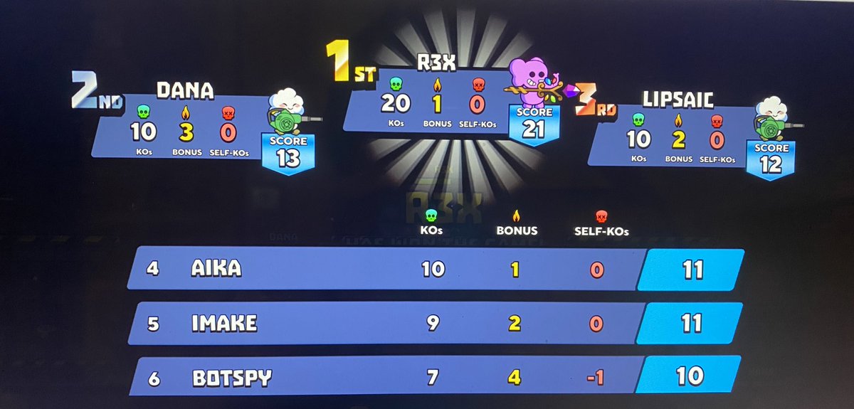 rexhanif's tweet image. Fun tournament on ethlas.com/app/play/battl… @battle_showdown 
#3L3Herd #MorningStomp
@3L3NFT &amp;amp; @MorningStomp 3l3Herd Army #stomp