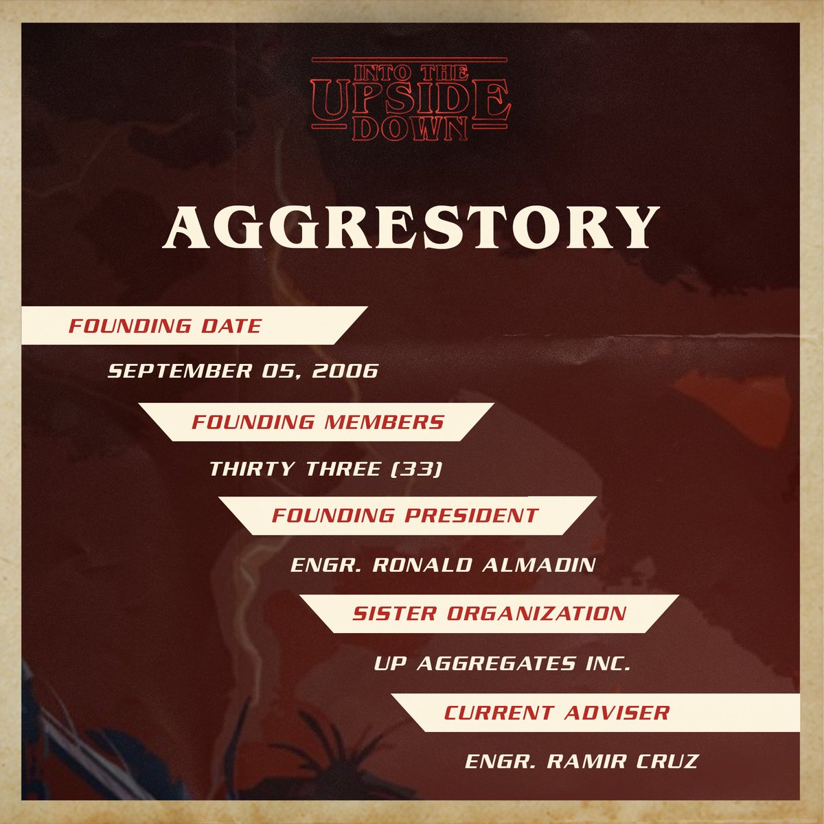 pupaggregates's tweet photo. Want to know more about PUP Aggregates? Here are some information you might want to read. 

#IntoTheUpsideDown
#MembershipDrive2022
#AstigMagingAggre https://t.co/xThVxRYB1o