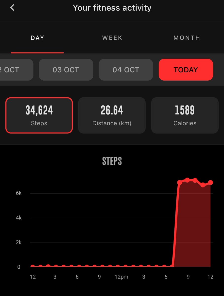 tejasmishra1997's tweet photo. Do not stop when you're tired, stop when you're done.!✔️
Every day I reach one step closer to my target.!✔️
All about yesterday!✅️
🏃💛🏃
#AEW
#NJPW
#WWE
#WWERAW
#Walking
#StepSetGo #tejasmishra1997
#AEWDynamite
#AEWRampage
#impactwrestling
@nwa
@WWE
@_SgtSlaughter 
@StepSetGo https://t.co/PCWgdVRZnu