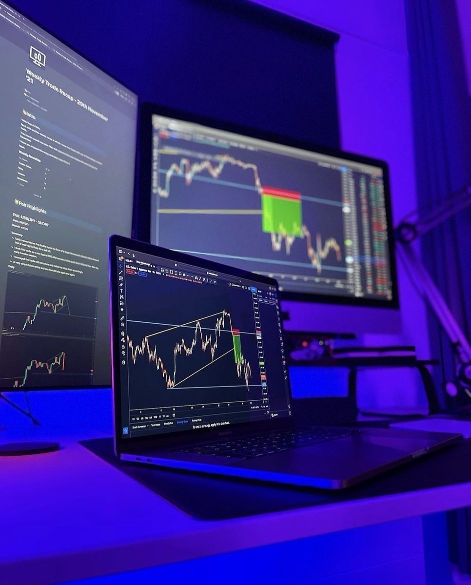 falcon_fxtrade's tweet photo. Solid finish to +11.9% Today’s trade was a beautiful trade that materialised at the end of the day. As we have said many times that Q4 tends to be a very profitable quarter, which is playing out nicely and looks to continue until the end of the month. Looking forward to the next. https://t.co/5D3Vp2w2Pr