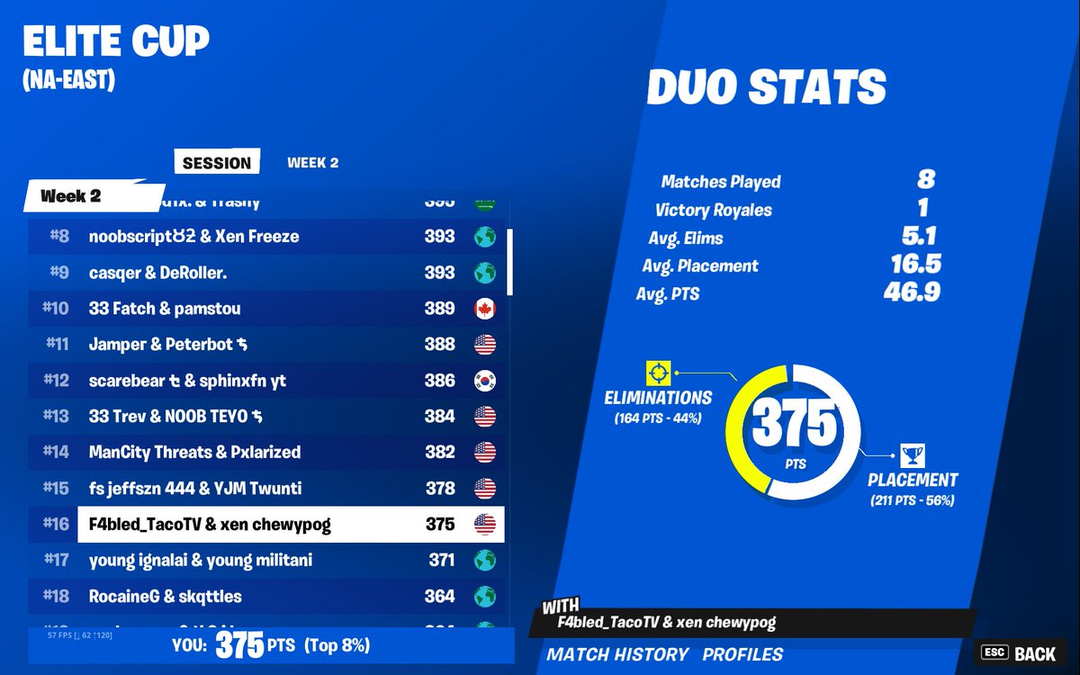 chewypog tweet media