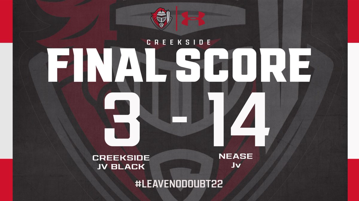 CREEKSIDE FOOTBALL (@creekside_fb) on Twitter photo Congrats to <a href="/Creekside_fb/">CREEKSIDE FOOTBALL</a> JV Red moving to 5-1 with a victory over Oakleaf tonight! JV Black lost in a tough game to Nease. #WorkToWin #LeaveNoDoubt22 Congrats to <a href="/Creekside_fb/">CREEKSIDE FOOTBALL</a> JV Red moving to 5-1 with a victory over Oakleaf tonight! JV Black lost in a tough game to Nease. #WorkToWin #LeaveNoDoubt22