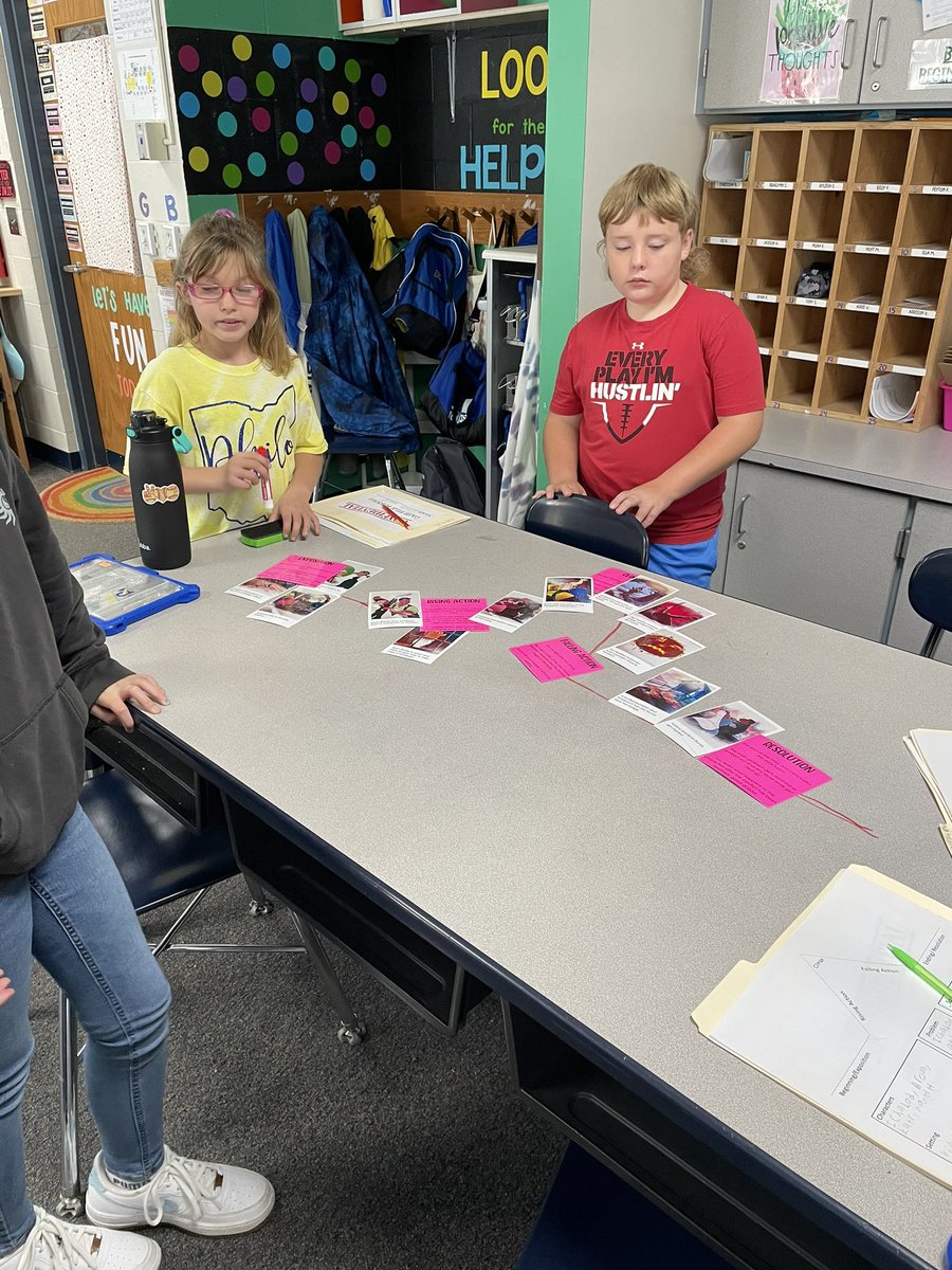 hrjberg's tweet photo. Today, students worked in groups to complete a plot diagram for “The Legend of Sleepy Hollow”.📚🎃🐎#dfe #fifthgrade #readersareleaders #elementsofplot #storystructure #spookyseason @cassie_mclendon https://t.co/XVcfbhbHCf