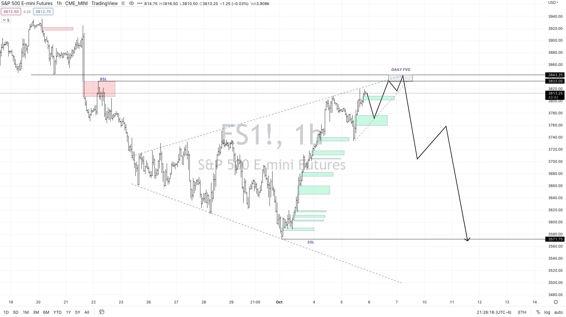 Fortune On Twitter Addy Dad Do You Read My Mind Sir Would Be Epic fortune-on-twitter-addy-dad-do-you-read-my-mind-sir-would-be-epic