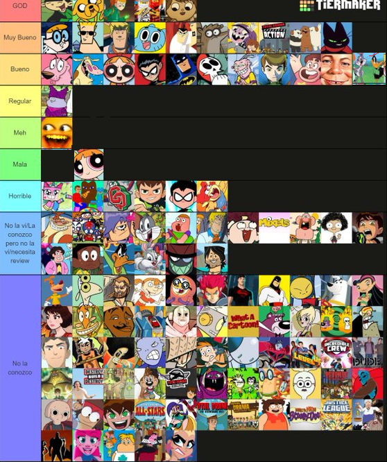 sonicpro003's tweet photo. tier list corregida https://t.co/lnEOoNvTba