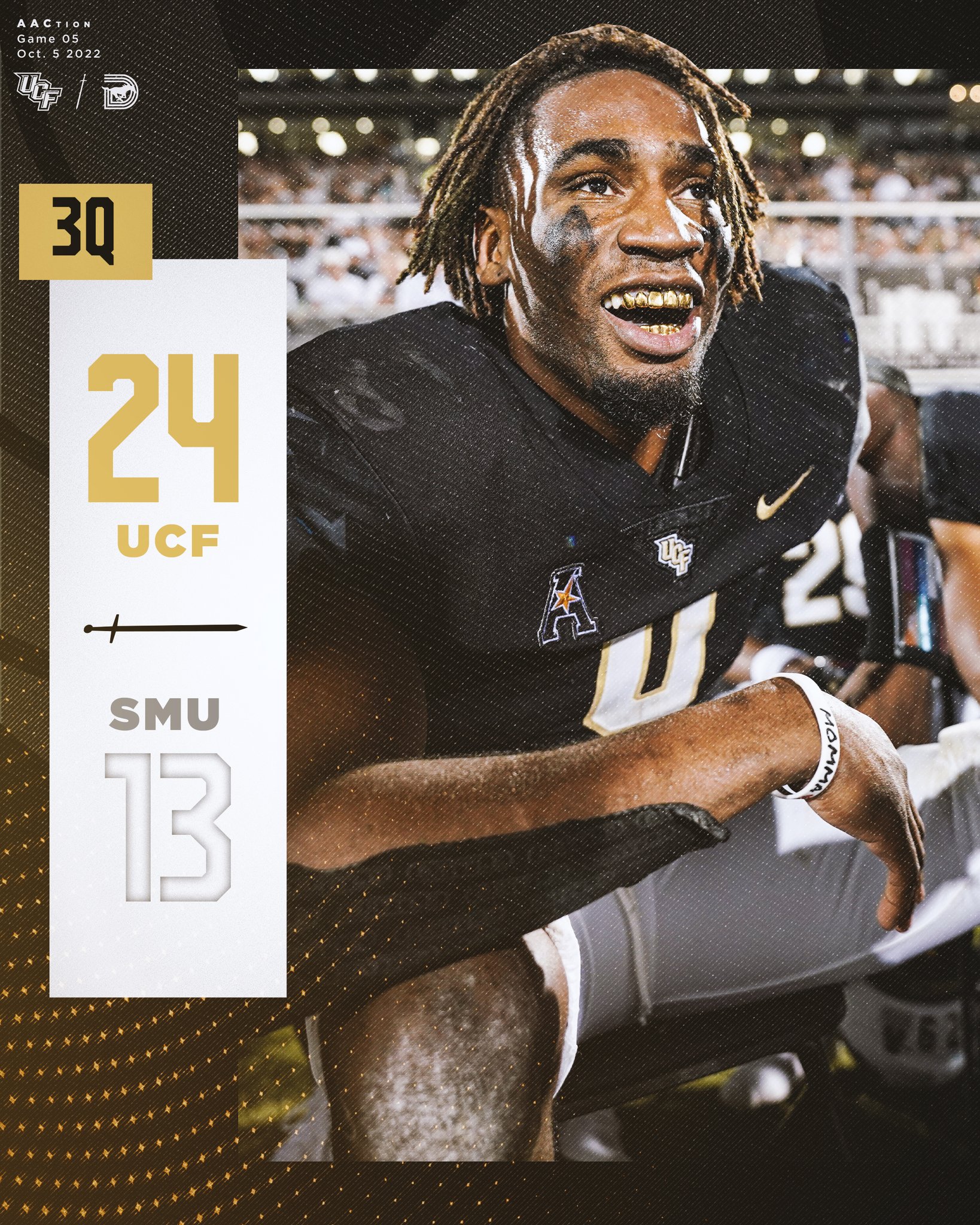 UCF Football on Twitter "14 unanswered https//t.co/xN2xX35jbE" / Twitter