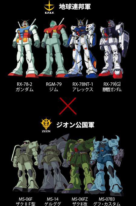 フルカラーカスタムで発売された ジオン軍 水陸モビルスーツ＂11種フルコンプ＂ フルカラーカスタムで発売された ジオン軍 水陸モビルスーツ＂11