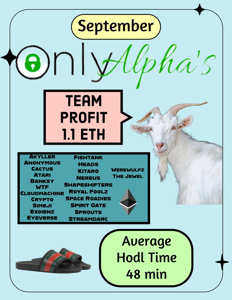 only_alphas's tweet photo. Solid month in the books with #OnlyAlphas during this insane bear market .. team pulled in a little over an eth in profit and we have already hit the ground running for October .. how's your Alpha Group doing?

#nftcommunity #nft #crypto #alphagroup #alphacallers #nftalpha #meta https://t.co/K7bs2hlV7b