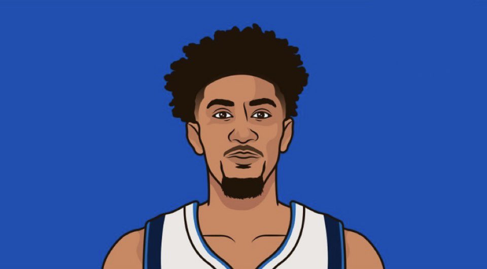 Christian Wood in his Mavs preseason debut

16 points
13 rebounds
7-13 FG
2-4 3P
25 minutes
all off the bench

— The league may be in trouble.