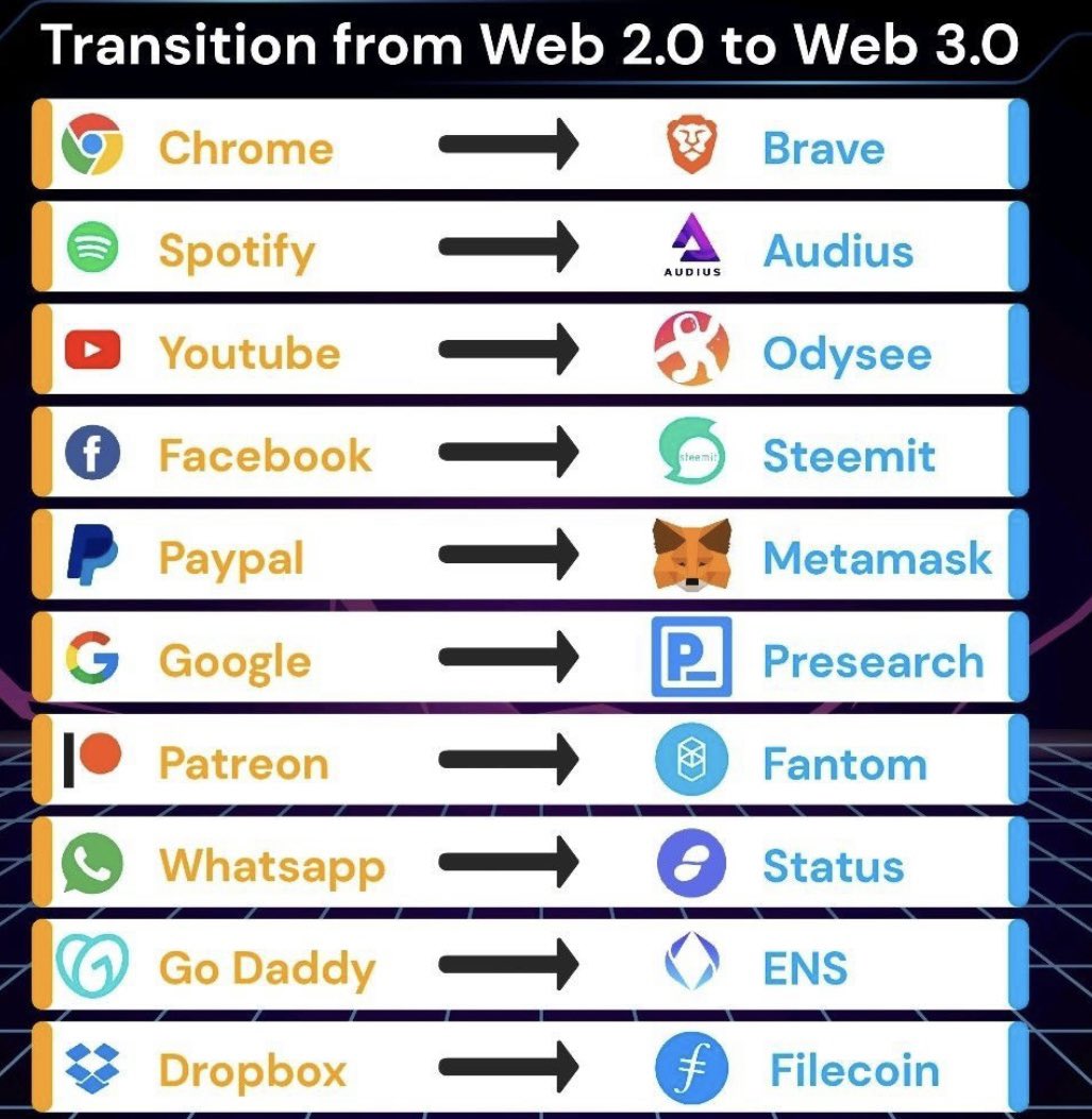 mikadontlouz's tweet photo. How many of these have YOU heard of? 🤔 https://t.co/nAIfcUhxg8