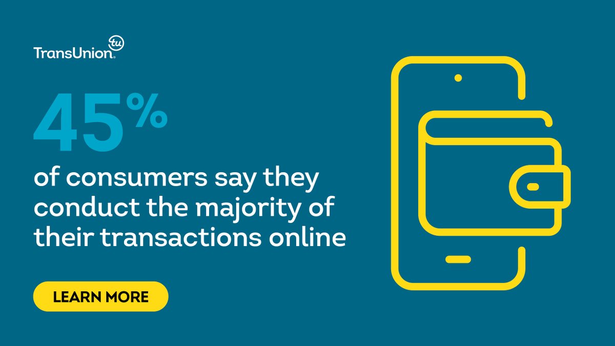 TransUnionAPAC tweet picture