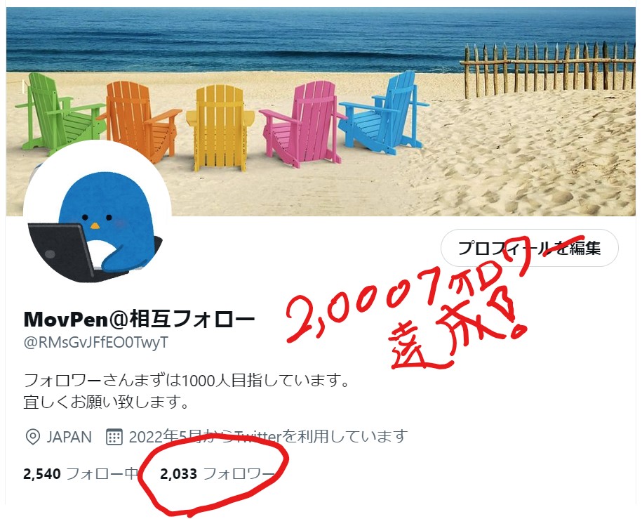 本日ついに２０００フォロワーさん達成しました！
引き続き次の目標として２５００フォロワーさん目指して頑張りますので宜しくお願いします！

お願い
#フォロー
#固定ツイートRT

お返し
#フォロバ 
#固定RT

よろしくお願いします。

#相互フォロー
#いいねした人全員フォロー
