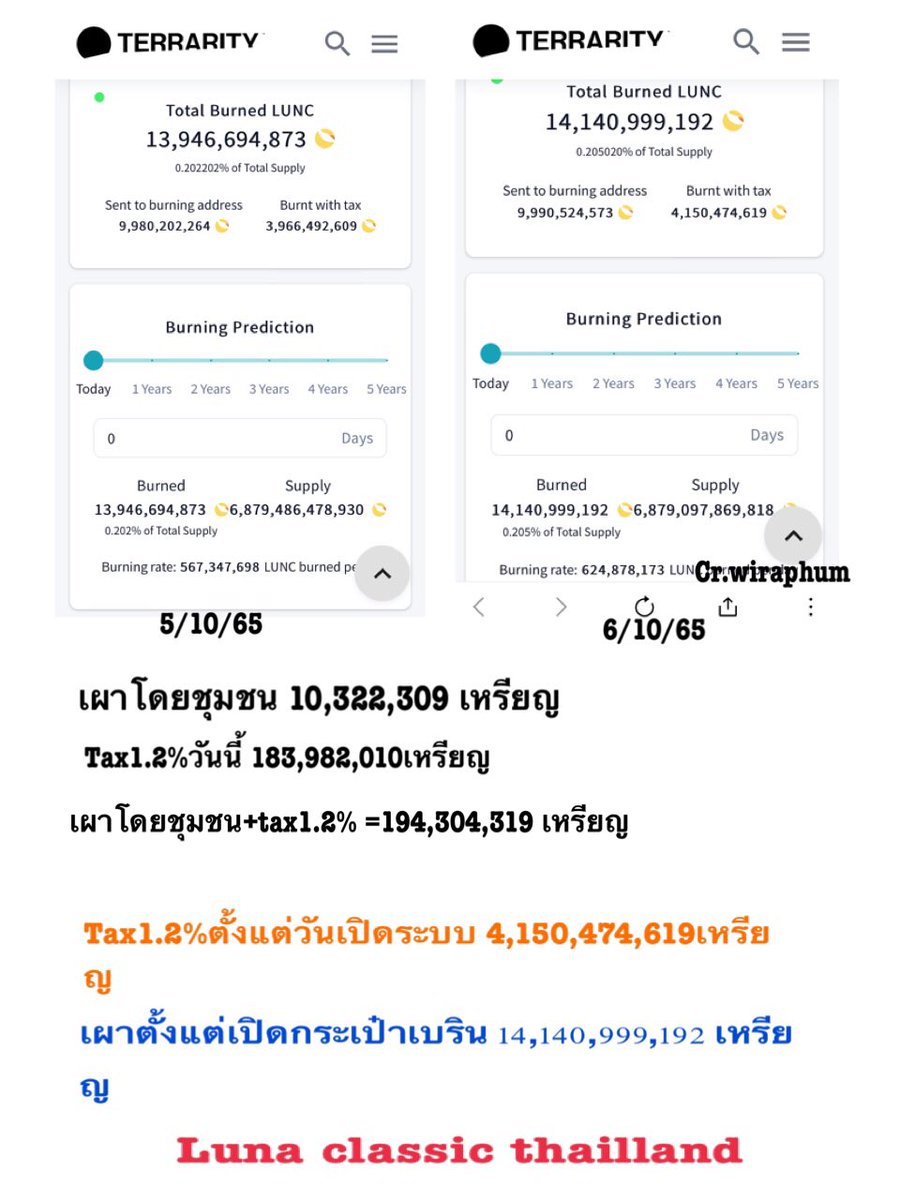 wiraphum tweet media