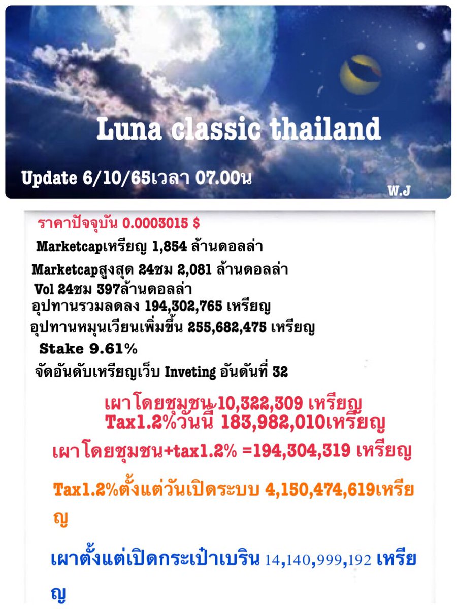 wiraphum tweet media