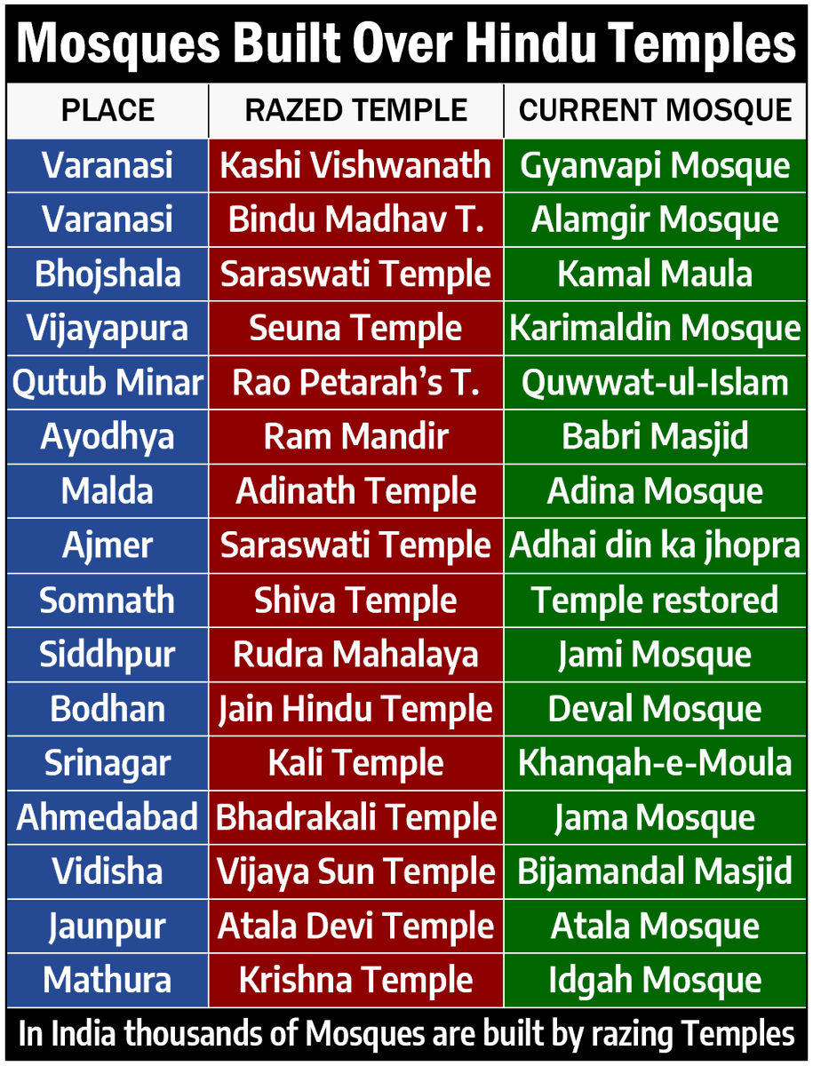 Kashmiri Hindu tweet media