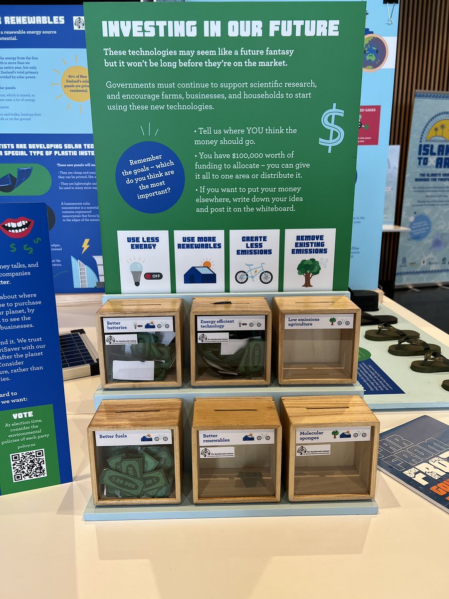 Votes are in <a href="/ChristchurchCC/">Christchurch City Council</a> - the people want better fuel options!! @MacDiarmidInsti <a href="/niwa_nz/">NIWA</a> #farfromfrozen #goingtoextremes