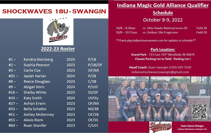 Indiana Shockwaves 18U-Swangin tweet media