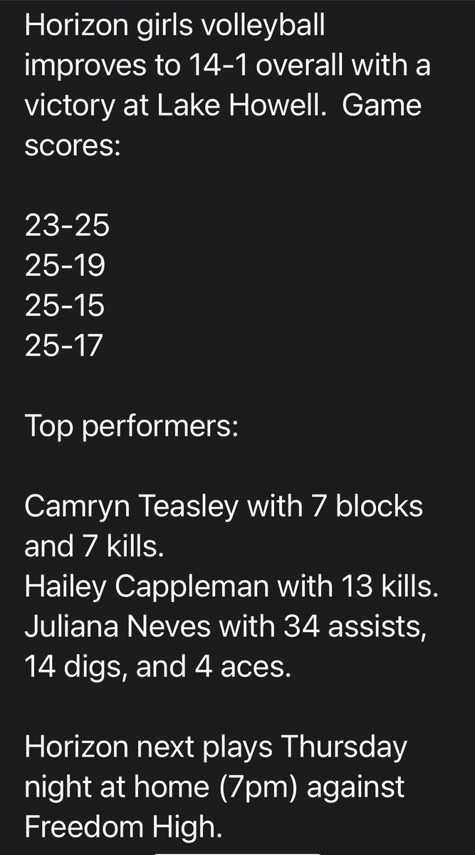 volleyinpurple's tweet image. Horizon Varsity is now 14-1 overall with a 3-1 win at Lake Howell.  JV also won to improve their overall record to 13-1.