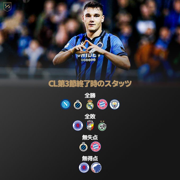ミランをスクデットへと導いたエリオットマネジメントの経営方法とは Allstars Club