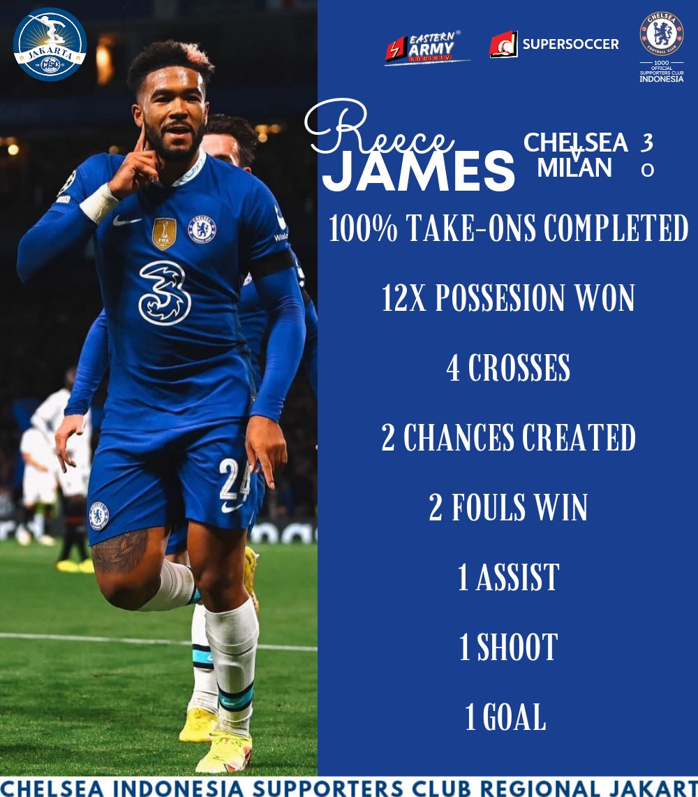 CISCjakarta's tweet image. Best RB in the world! TAA who?

#CISCJakarta #ChelseaIndo #ThisisCISC #PrideofCISC #UnityInDiversity #iDare
