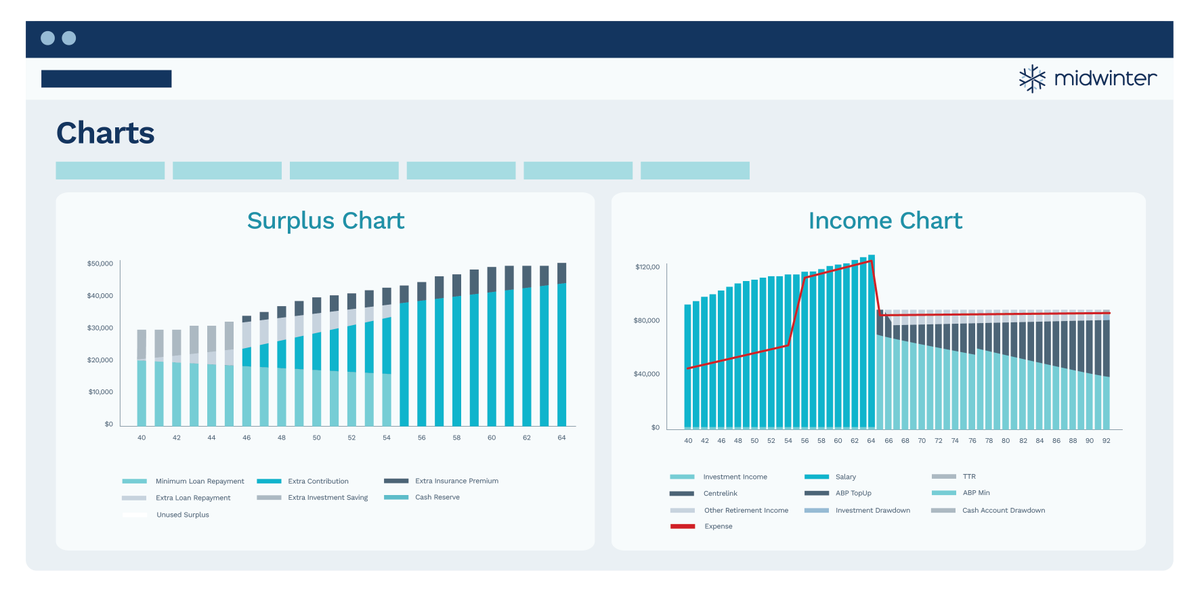 Midwinter tweet media