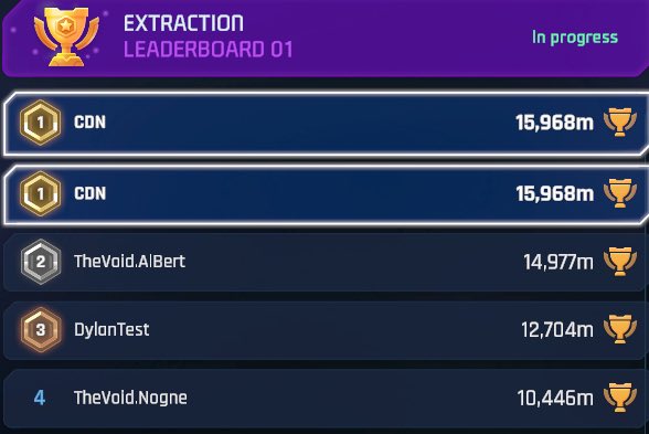 CDNHODLer's tweet photo. #NewGameWhoDis
1st on leaderboard ๐
#TNR #CronosGrind
#GLCF https://t.co/N82eg8MSj1