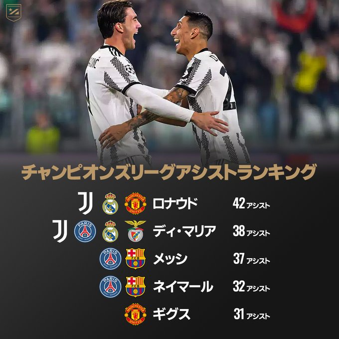 ミランをスクデットへと導いたエリオットマネジメントの経営方法とは Allstars Club