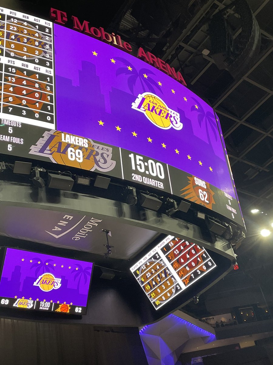 Halftime #lakers