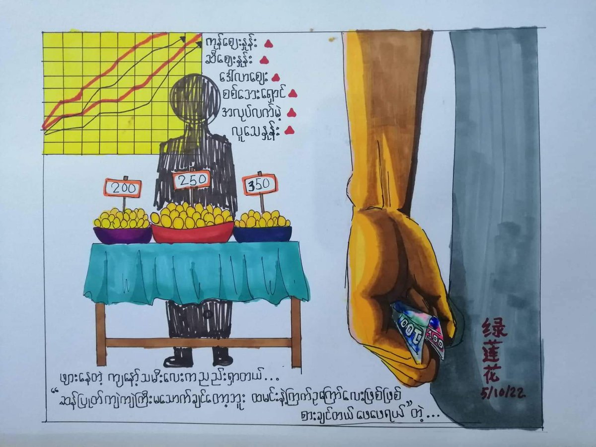 #day5 #revotober #rise #WhatsHappeningInMyanmar
Artist-绿莲花