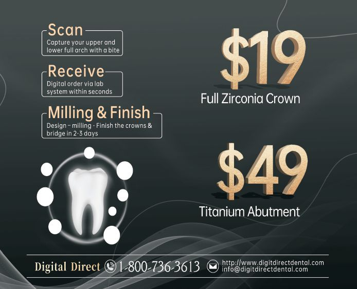 digitdirectdent's tweet photo. 😀Special Discount On Digital Direct Dental.
More details:info@digitdirectdental.com  #dental   #dentallab #dentaldwork #dentalcadcam #Zirconia https://t.co/ytJbY53T5G