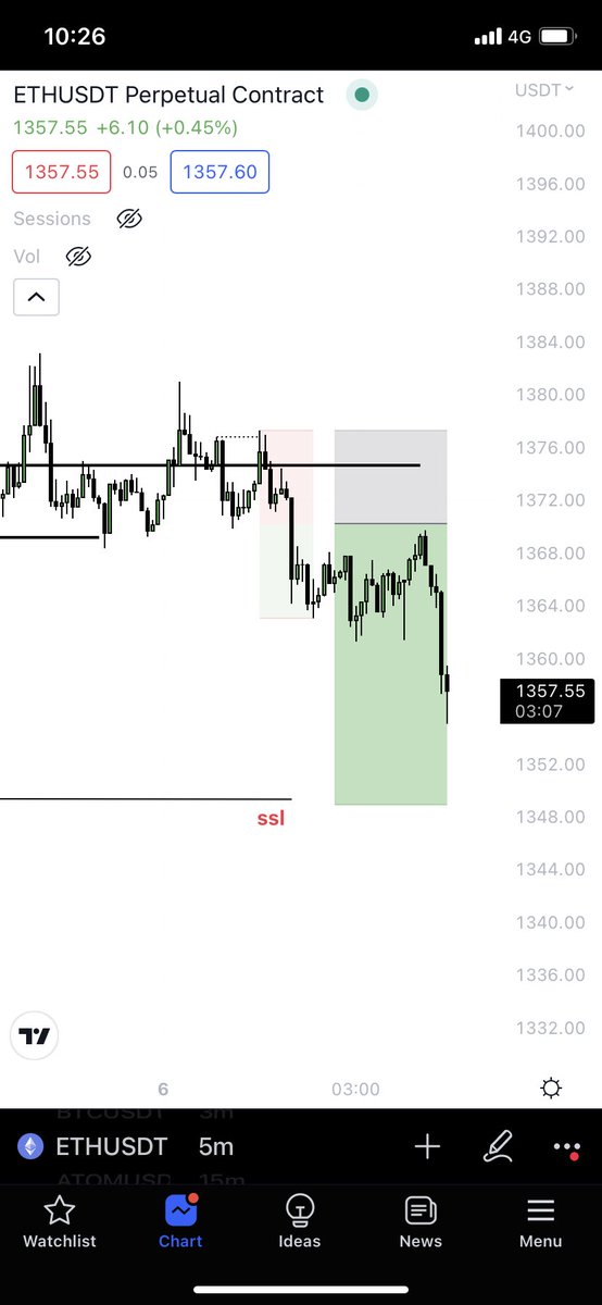 Nelen👤 tweet media