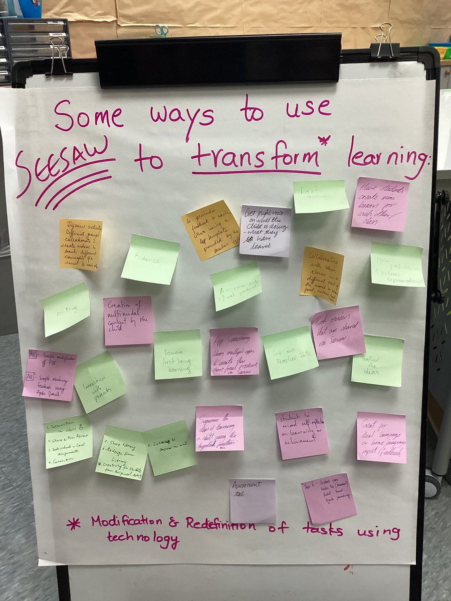 mshiranandani's tweet photo. Pictures from my in-person #SeesawMeetup last Tuesday in Taipei. We busted some myths about the #SAMRmodel and discussed ways we can transform (Modify and Redefine) learning using @Seesaw https://t.co/idtGaFj76S