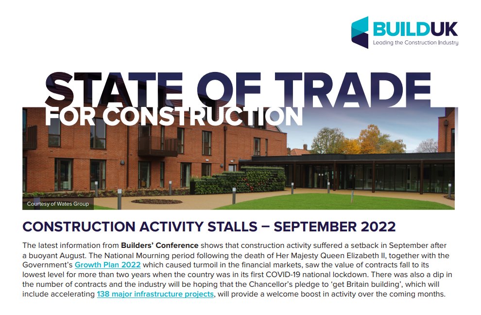 Build UK tweet media