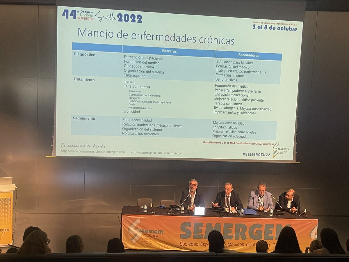 Excelente mesa de manejo de enfermedades crónicas en #SEMERGEN22 con Dr Manuel Carvajal, Dr. Divison, Dr @AngeldR062 y Dr @FriasDr