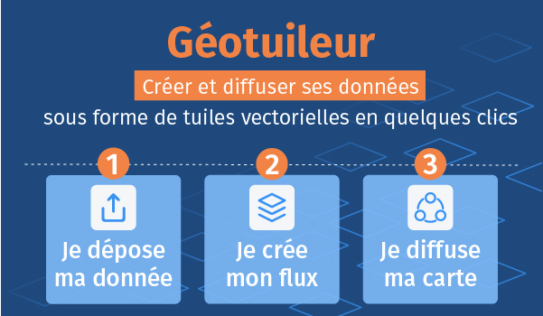 jmviglino's tweet photo. @ThomasG77 Plus d'informations sur ce lien #Geoservices #GeoTuiler #Geoplateforme #PluginQGIS #QGIS
👉https://t.co/8jkR8VSPzh https://t.co/BZj2dRezpb