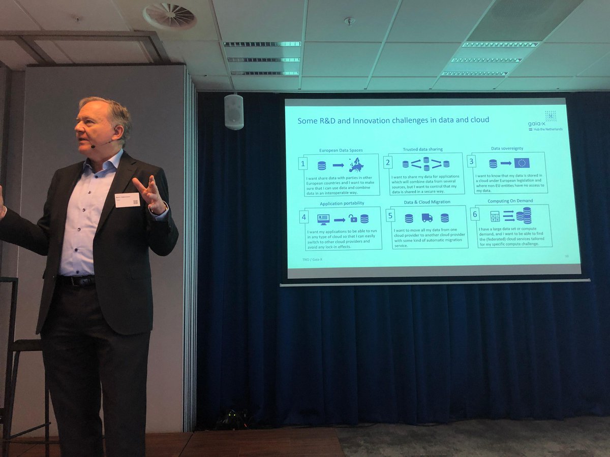 ictnieuws's tweet photo. Over innovatie, R&amp;D en cloud: waar GAIA-X aan werkt. #cloudcongres https://t.co/dqJUyIiPqb
