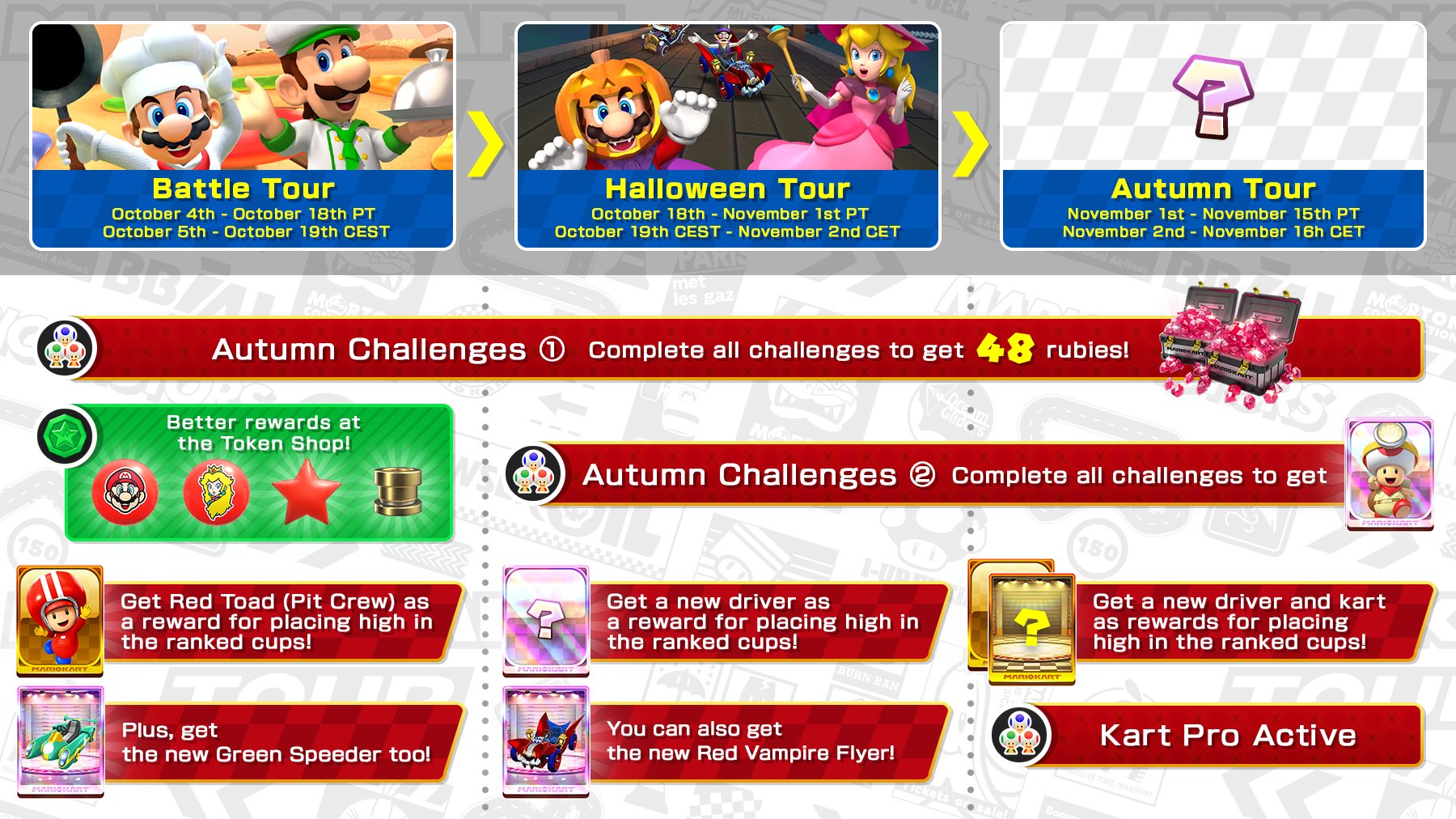 Mario Kart (Tour) News on X: News: Halloween Tour starts now! # MarioKartTour PS: Stay tuned for updates/datamining!   / X