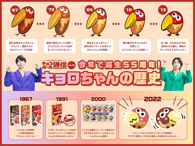 チョコボール 森永製菓