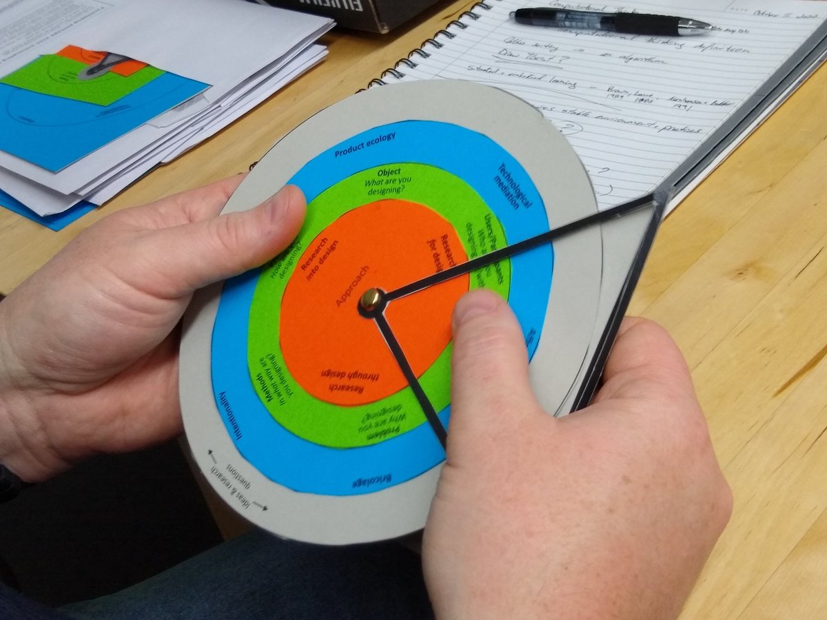 Lina Markauskaite #iStandWith🇺🇦 tweet media