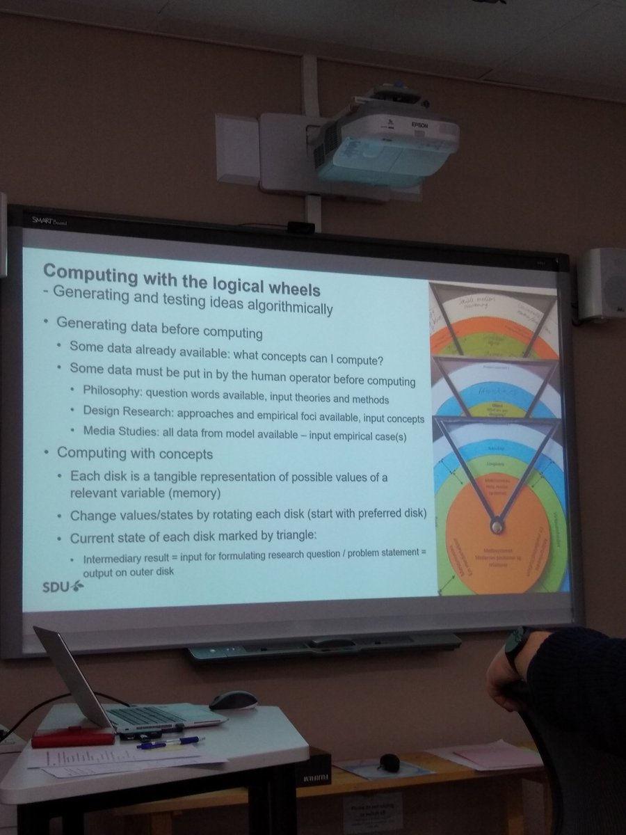 Lina Markauskaite #iStandWith🇺🇦 tweet media