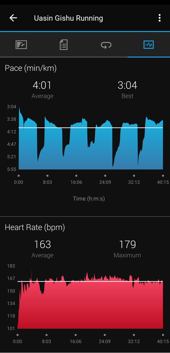 Justin Lagat tweet media