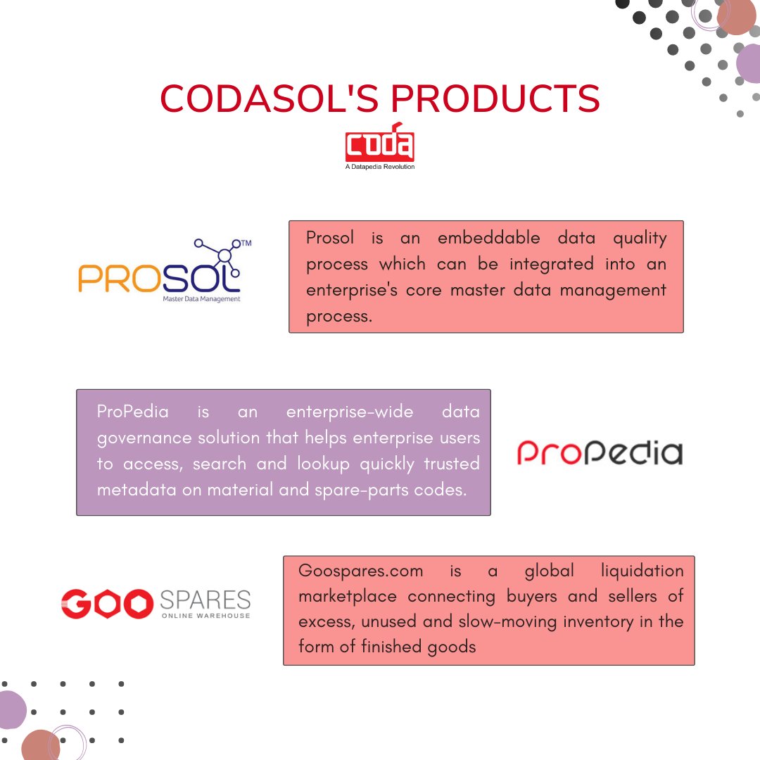 Codasol's tweet image. codasol.com/products.html

#codasol #masterdatamanagement #goospares #prosol #mdmtool #warehousemanagement #procurement