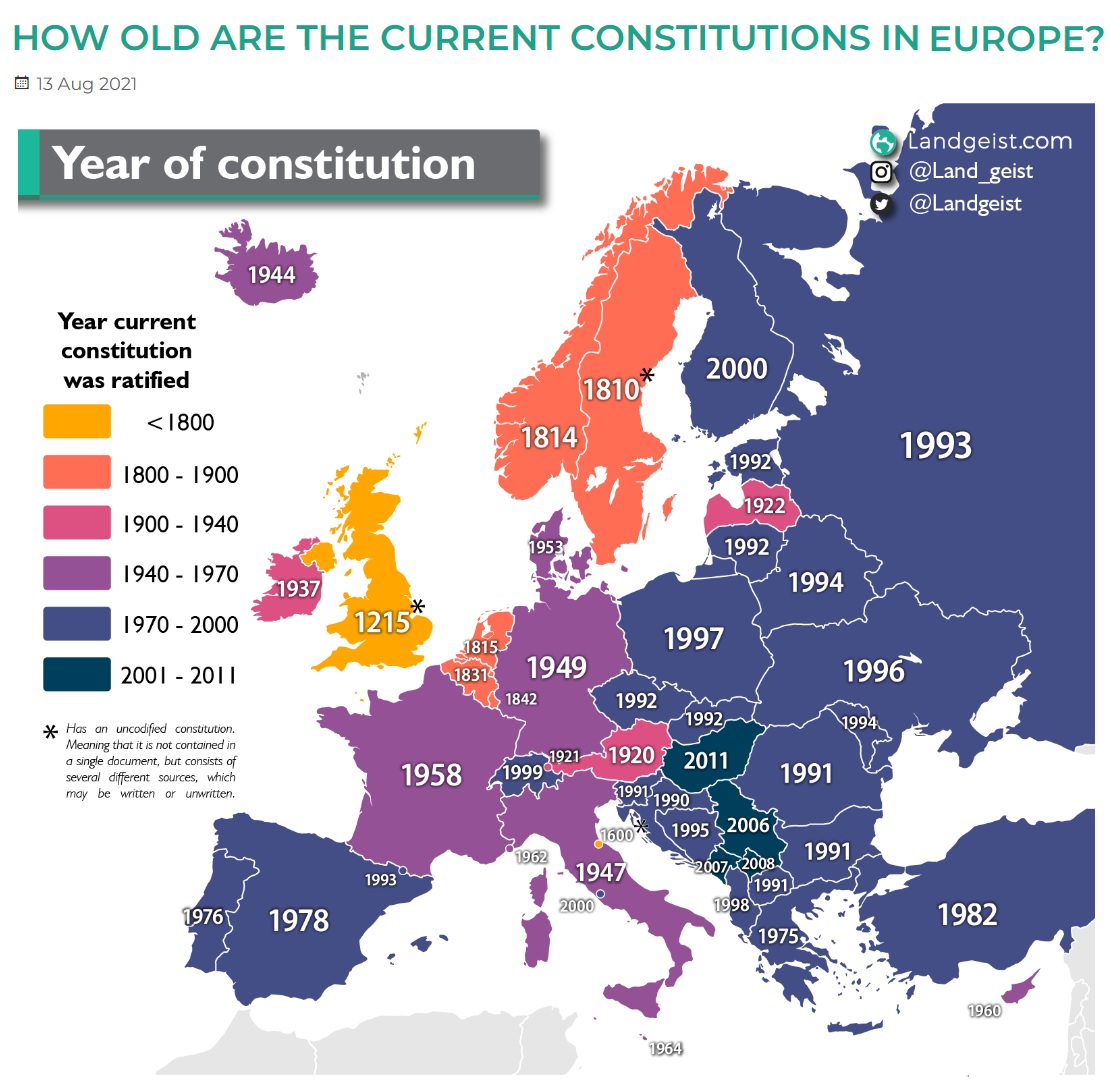 👶🏽 🍼 👴🏽 The youngest and oldest constitutions in Europe.

Details: landgeist.com/2021/08/13/how…