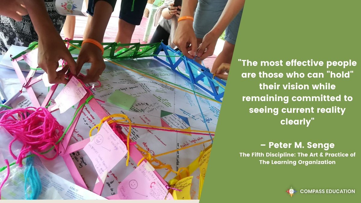 Compass_Ed's tweet photo. What is your vision for creating a more sustainable community?
This Week our #CELevel2 course participants are exploring this question as they lay the foundation for the VISIS Pyramid.
Learn more: https://t.co/6dK0cKq7VF @KathKtl @laurence_myers @MichMcphers23
w#CompassEducator https://t.co/VAjncMGqPh