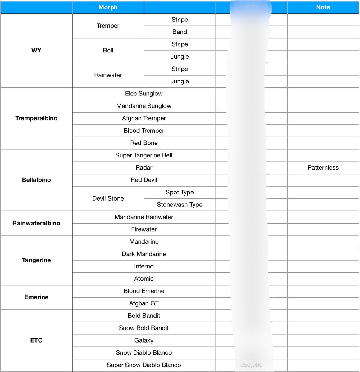 StarGecko_kr's tweet photo. 2023 MiniGecko High Quality Price List have been made.

ミニゲッコーの2023年の高クオリティ価格単価表が出ました。 興味のある方は連絡ください。

Line : MiniGecko_SSGE https://t.co/41tFibLGjI