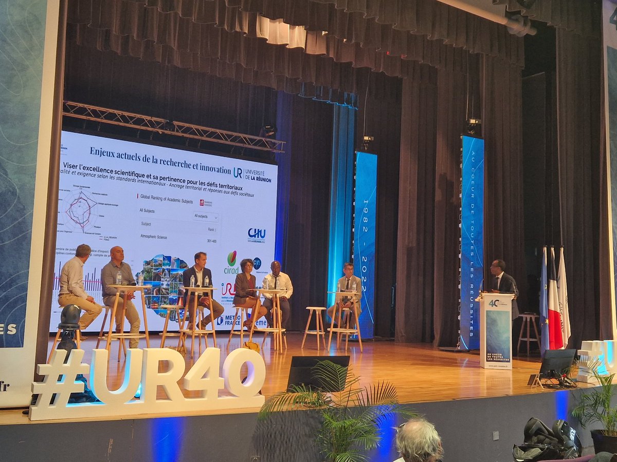 Univ_Reunion's tweet photo. #UR40
En live sur YouTube notre 3ème table ronde de notre semaine anniversaire
"Les Universités 1eres forces de recherches et d’innovation sur les territoires"
> https://t.co/WLUyit48FB https://t.co/QCiC9pmQrq