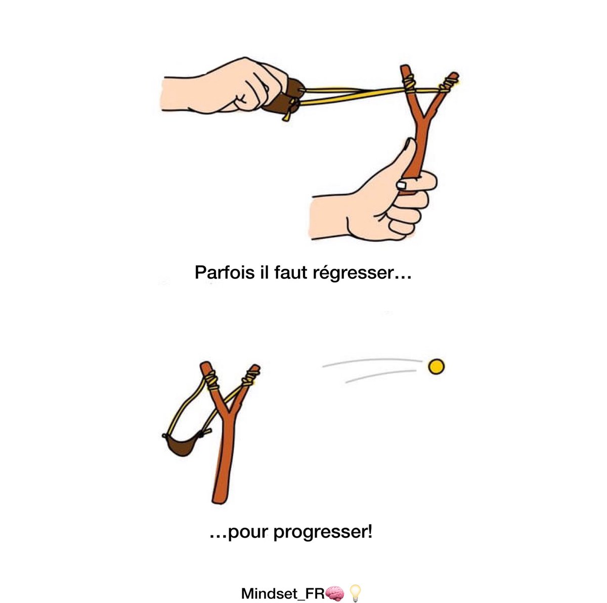 Mindset_FR's tweet photo. 11. La régression peut mener à la progression. https://t.co/zEaQGKidnz